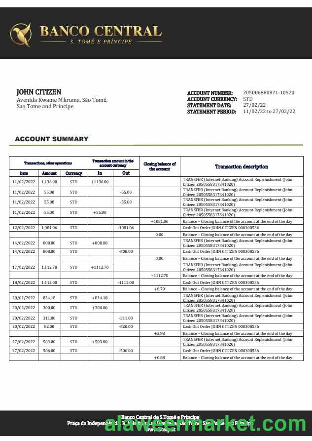 Sao Tome and Principe Banco Central de S.Tome e Principe bank statement